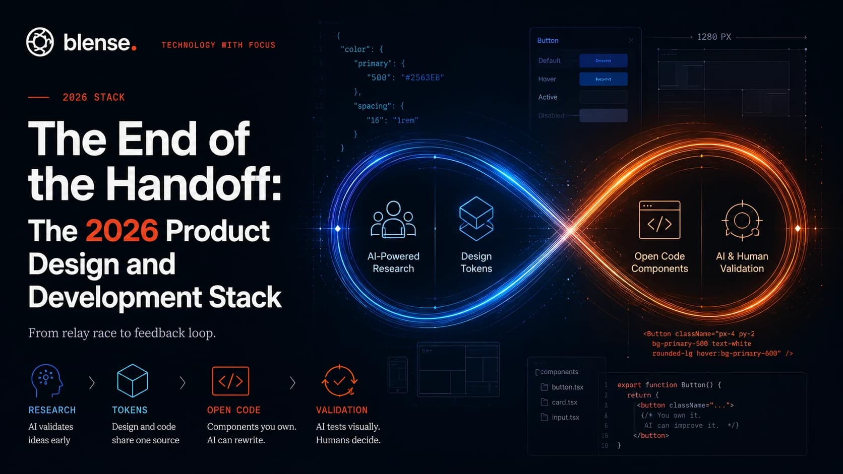 The End of Handoff: The Product Design and Development Framework for 2026